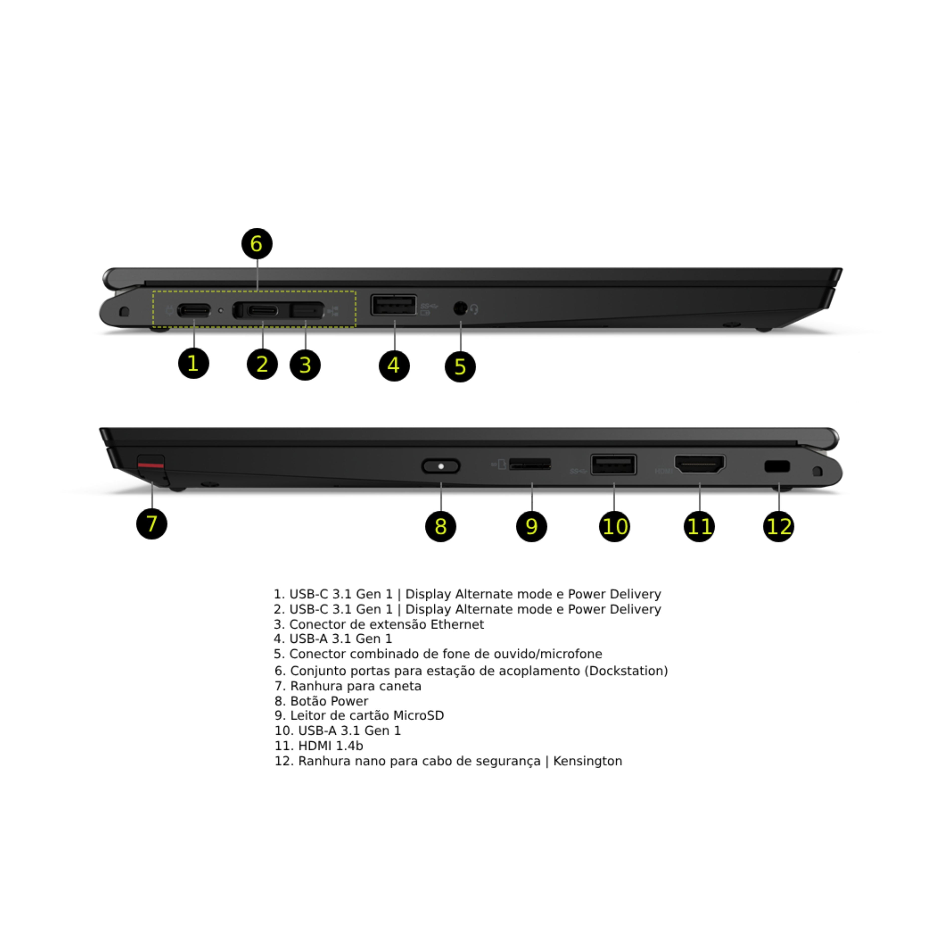 Lenovo ThinkPad L13 Yoga 2 en 1 i5 (10310U) 16 Go RAM 256 Go SSD 13,3" Tactile Windows 11 Pro