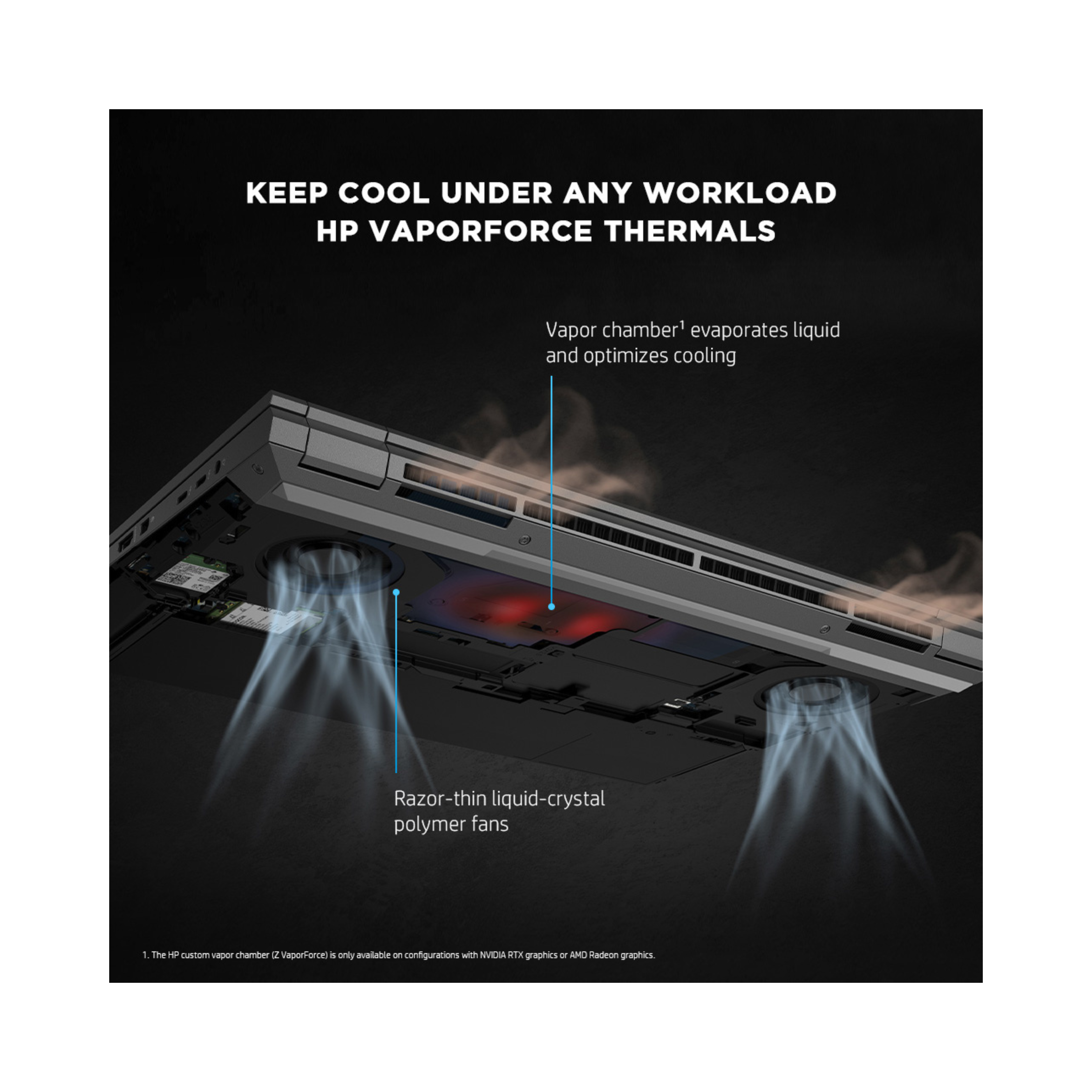 HP ZBook Fury 17 G7 i7 (10850H) 16GB RAM 512GB SSD 17.3'' FHD RTX 3000 Windows 11 Pro